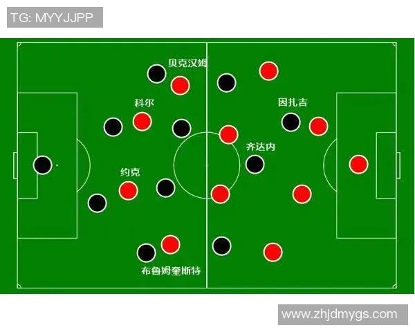 尤文图斯与曼彻斯特联11的巅峰对决精彩回顾与战术分析