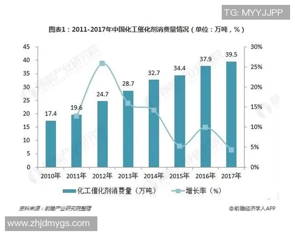 马尔代夫与中国经济文化交流现状及未来发展潜力分析